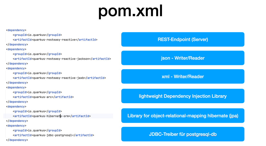 pomxml